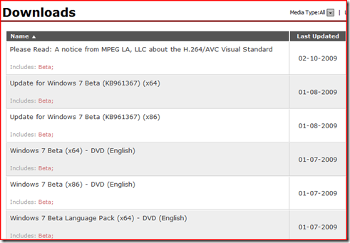 downloads