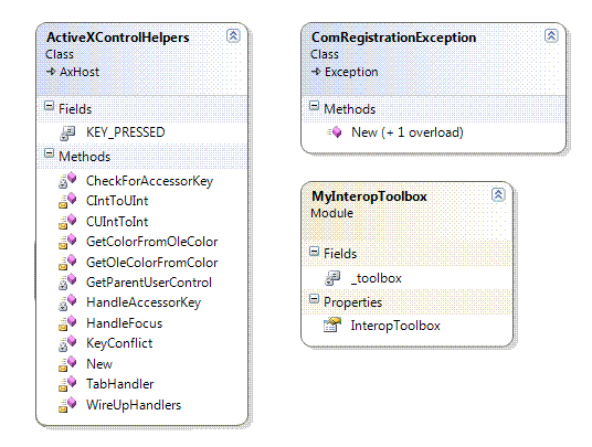 ActiveXControlHelpers